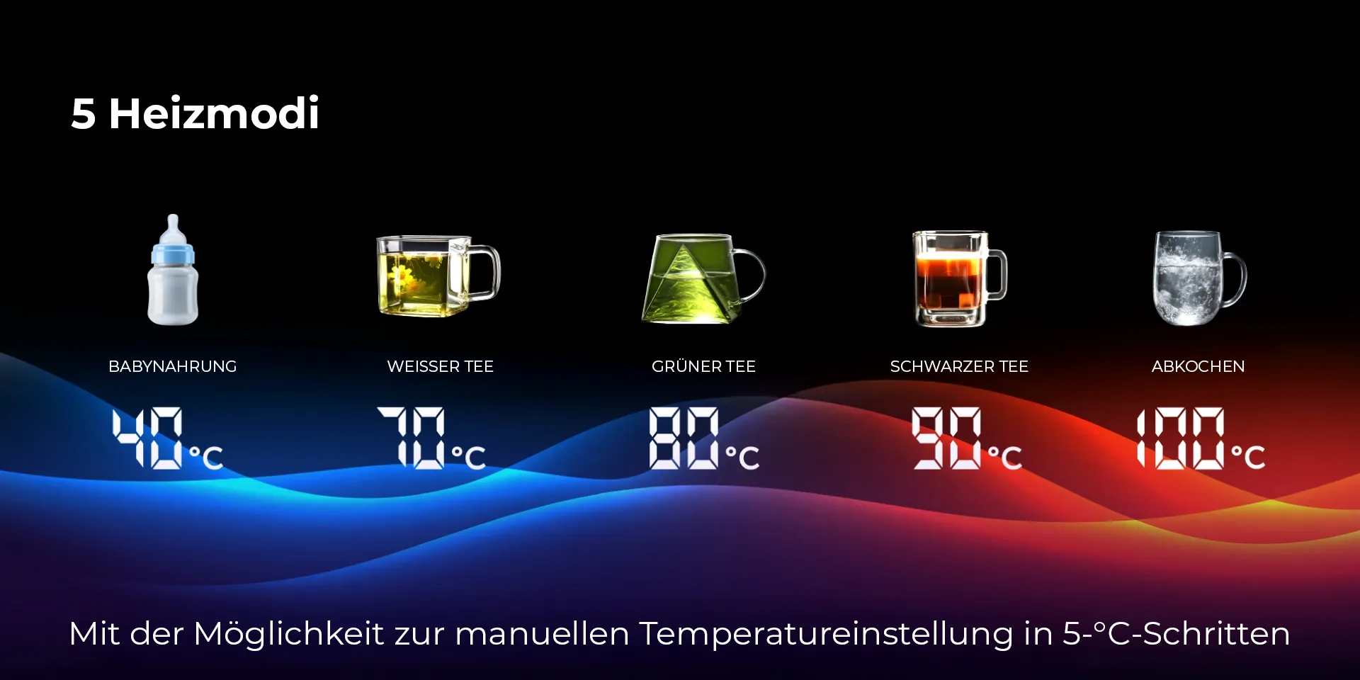 Wasserkocher 1,7L  Schnellkochfunktion, Abschaltautomatik, 2000W, BPA-frei – Colorsense A15E – Stylischer Wasserkocher mit LED-Anzeige