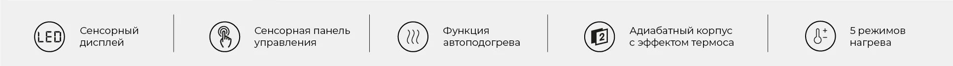 Электрочайник 1,7 л - RED COLORSENSE, A15E