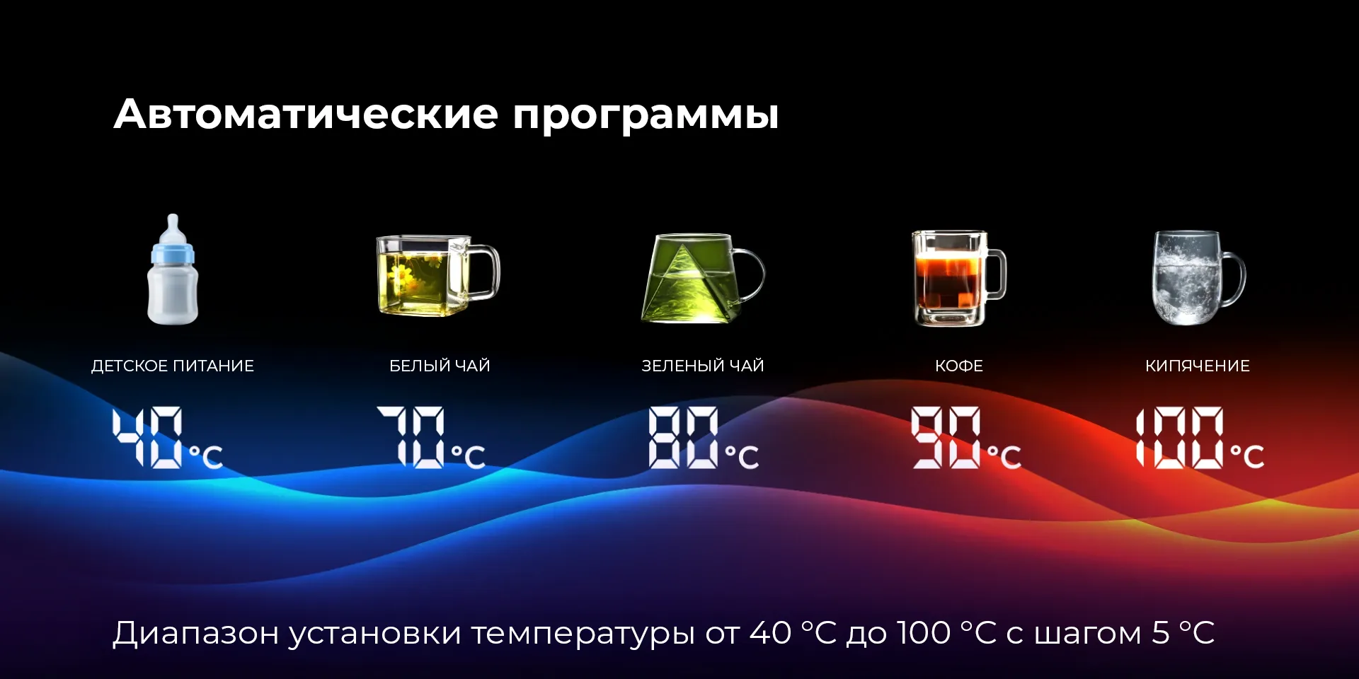Электрочайник 1,7 л - RED COLORSENSE,  A11E 