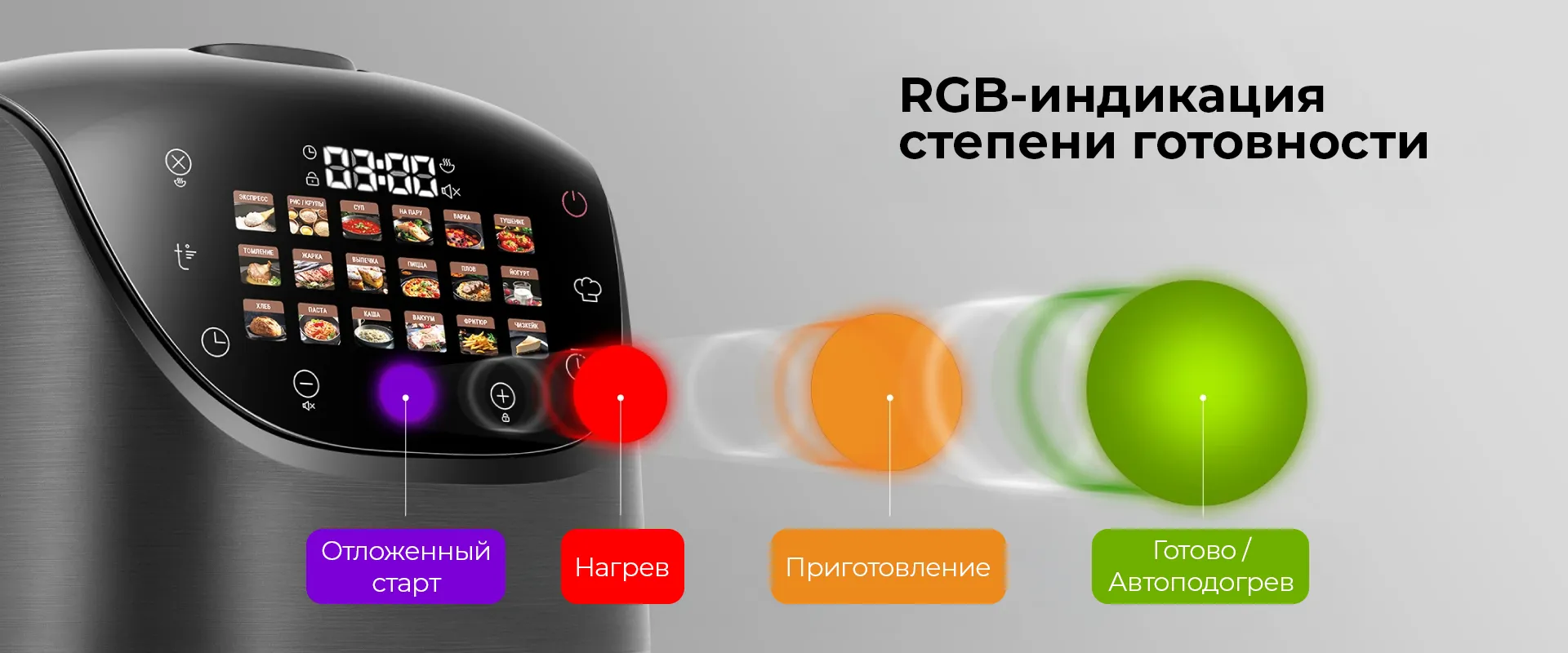 Мультиварка RED COLORSENSE - MC200 RU, 5 л