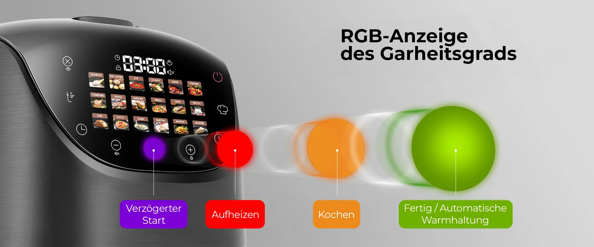 Multikocher  RED COLORSENSE - MC200 DE, (deutsch) 5 L